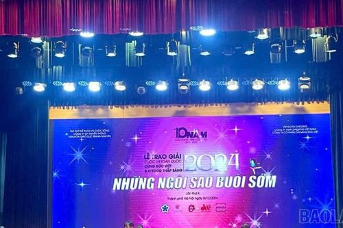 2 trường học đạt giải Nhất tại cuộc thi 'Cùng Đức Việt & O'Food thắp sáng những Ngôi sao buổi sớm' lần thứ X năm 2024