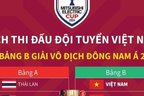 Lịch thi đấu đội tuyển Việt Nam tại bảng B Giải vô địch Đông Nam Á 2024
