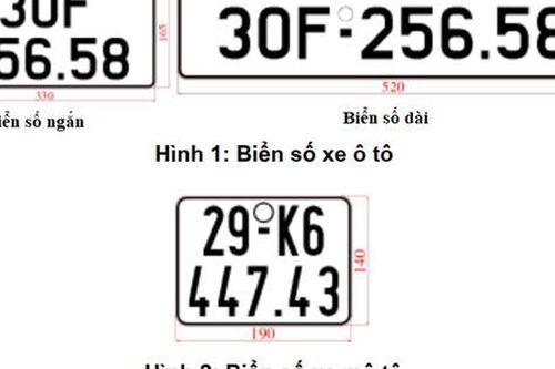 Quy chuẩn kỹ thuật quốc gia về biển số xe