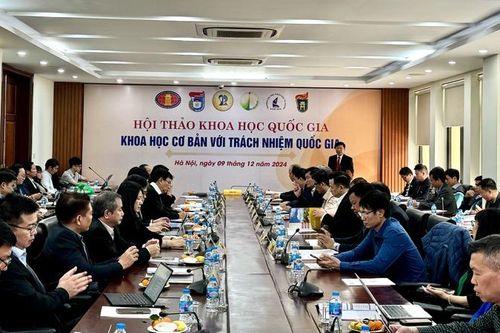 Hội thảo khoa học quốc gia về khoa học cơ bản với trách nhiệm quốc gia