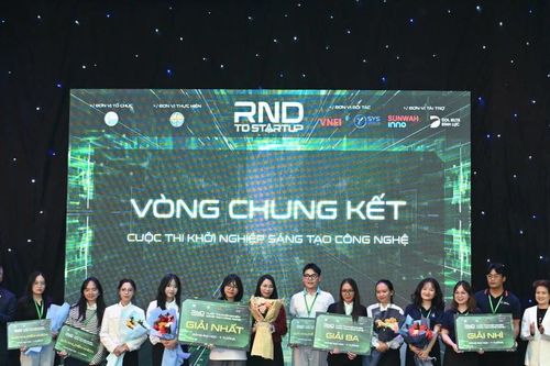 Chung kết Cuộc thi khởi nghiệp sáng tạo công nghệ 2024