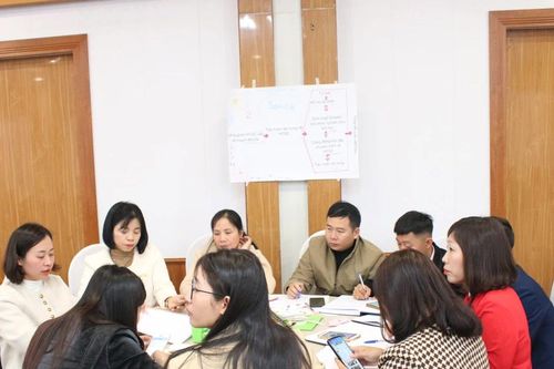 Sử dụng khai vấn trong bồi dưỡng chuyên môn về 'Học thông qua Chơi'