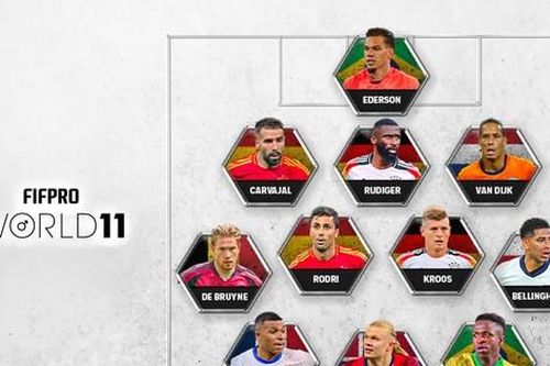 Ronaldo và Messi vắng mặt trong đội hình tiêu biểu năm 2024