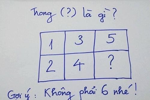 Thần đồng Toán học cũng khó lòng giải được câu đố này