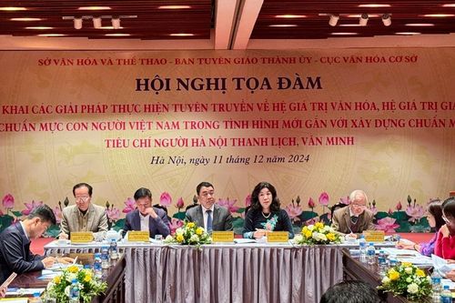 Phát triển hệ giá trị đặc trưng của người Hà Nội thanh lịch, văn minh