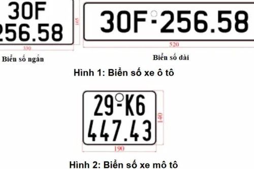 Mẫu biển số xe ô tô, xe máy áp dụng từ 01/01/2025