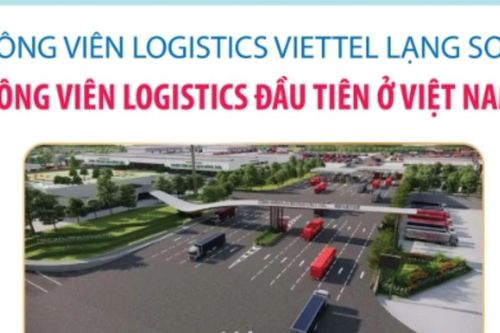 Có gì đặc biệt tại công viên Logistics đầu tiên của Việt Nam?