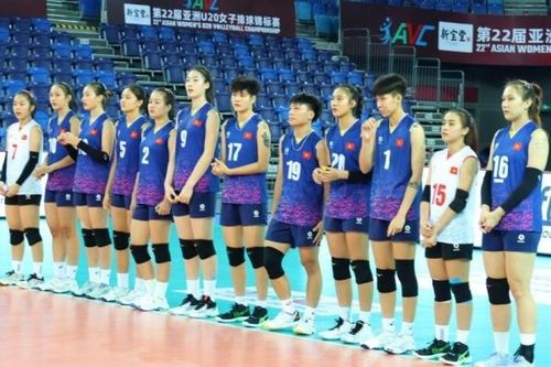 Giải bóng chuyền U.21 thế giới 2025: Nữ Việt Nam cùng bảng A với chủ nhà Indonesia