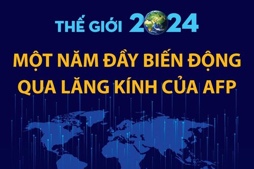 Năm 2024 đầy biến động qua lăng kính của AFP