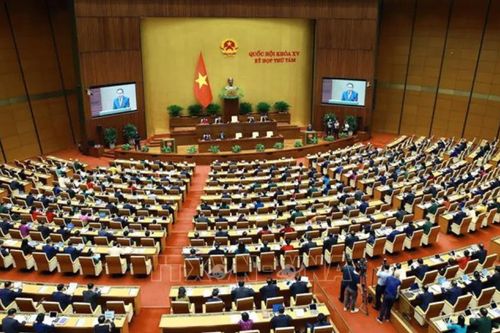 Nghị quyết về hoạt động chất vấn tại Kỳ họp thứ 8, Quốc hội khóa XV