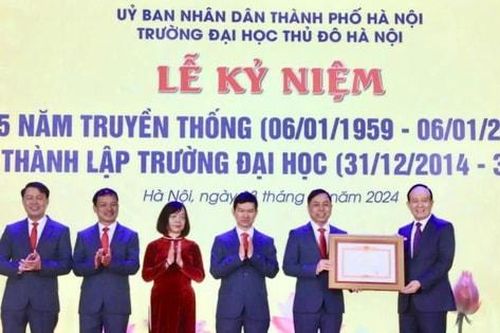 Trường Đại học Thủ đô Hà Nội: Cơ sở giáo dục và đào tạo uy tín vùng Thủ đô và cả nước
