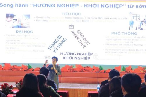 Học sinh Hải Phòng 'Chọn nghề đúng- Trúng tương lai'