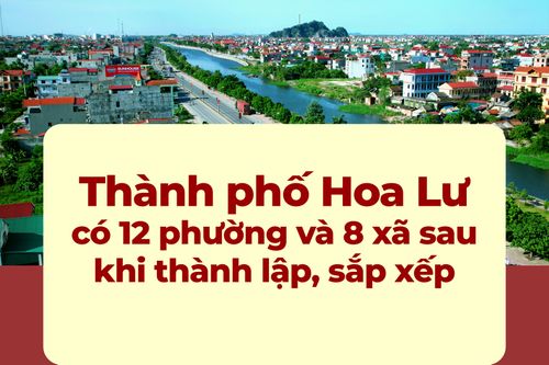 Sau sắp xếp, thành phố Hoa Lư có 12 phường và 8 xã