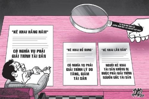 Ủy ban kiểm tra các cấp xác minh tài sản thu nhập gần 400 trường hợp thuộc diện phải kê khai năm 2024