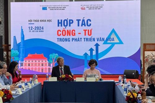 Hợp tác công tư để phát huy vai trò trụ cột của văn hóa