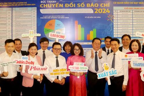 Báo Nhà báo và Công luận đạt mức xuất sắc về độ trưởng thành chuyển đổi số báo chí