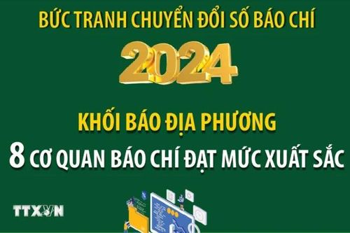 Khối báo địa phương: 8 cơ quan báo chí đạt mức xuất sắc