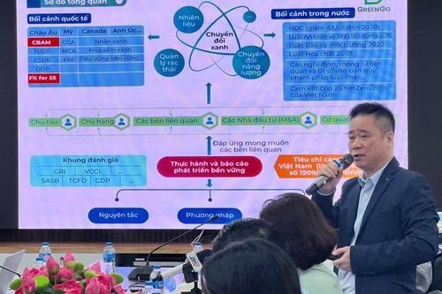 Azitech-GreenGo - người tiên phong Chuyển đổi xanh