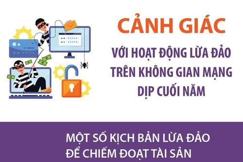 Cảnh giác với hoạt động lừa đảo trên không gian mạng dịp cuối năm