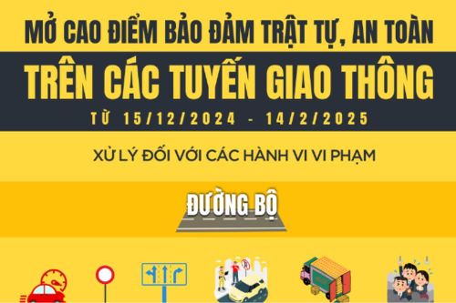 Mở cao điểm bảo đảm trật tự, an toàn trên các tuyến giao thông