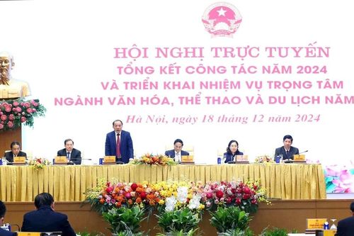 7 nhiệm vụ ngành VH,TT&DL cần bứt phá năm 2025