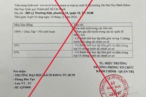 Giả mạo trường đại học gửi thư mời họp mặt giao lưu sinh viên quốc tế