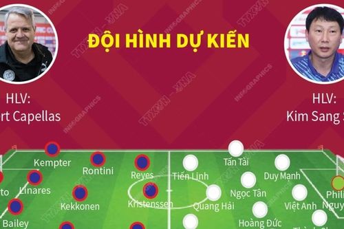 AFF Cup 2024: Thông tin trước trận đấu Việt Nam-Philippines