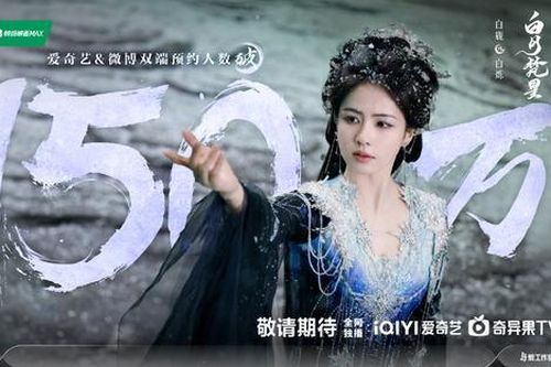 4 sao lưu lượng đối đầu cuối năm: Bạch Lộc liệu có thắng Dương Tử - Vương Hạc Đệ?