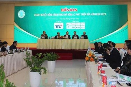 Doanh nghiệp đóng vai trò quan trọng trong chuỗi giá trị ngành nông nghiệp