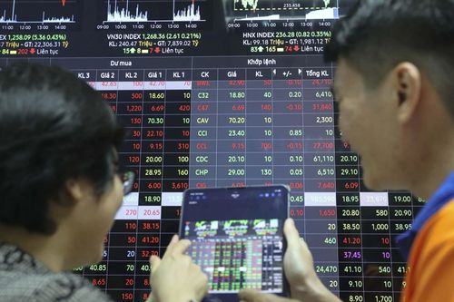 Sẽ vận hành Hệ thống KRX và hợp đồng tương lai VN100 trong năm 2025