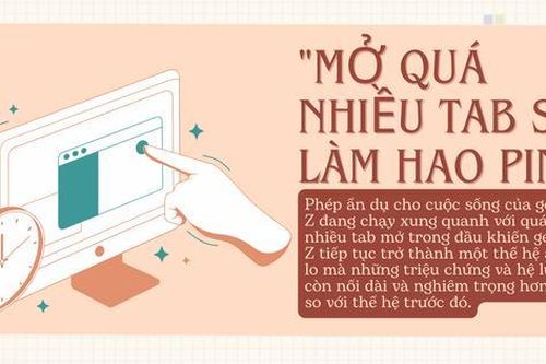 Đề thi học sinh giỏi Ngữ văn: Mở quá nhiều tab sẽ làm hao pin