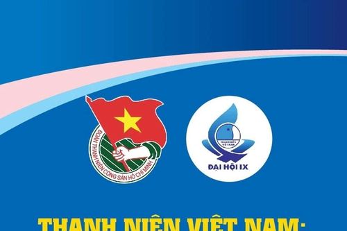 Những nhiệm vụ quan trọng của thanh niên Việt Nam khi bước vào kỷ nguyên mới