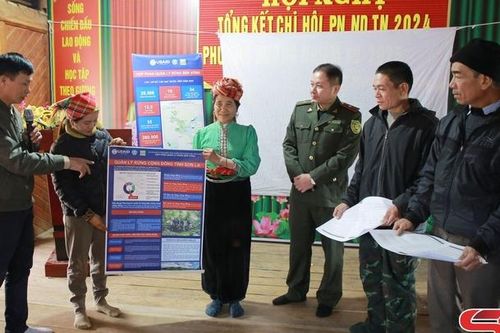 Truyền thông nâng cao nhận thức cho cộng đồng về quyền hưởng dụng rừng và đất rừng