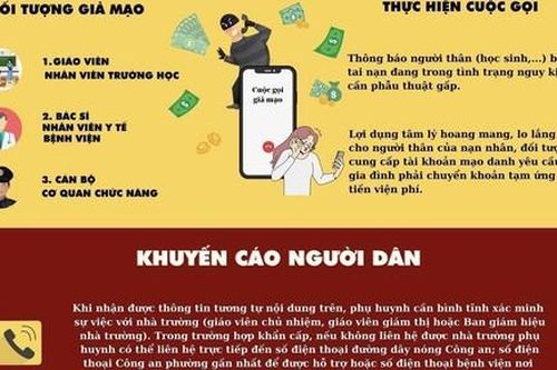 Nhận diện tội phạm sử dụng trí tuệ nhân tạo để lừa đảo trong lĩnh vực giáo dục