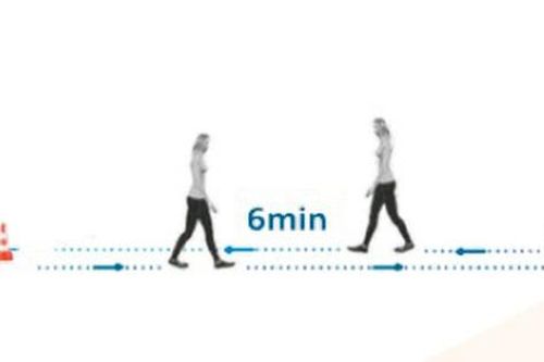 Bài kiểm tra đi bộ 6 phút dự báo điều gì?