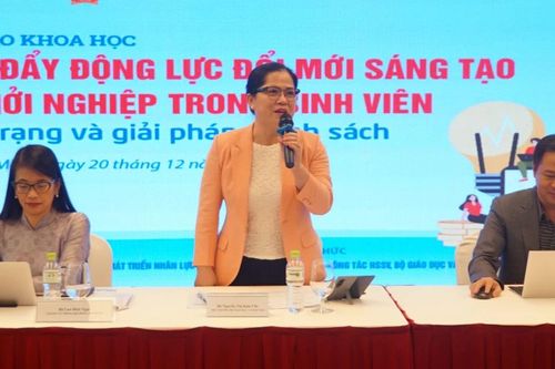 'Nhà trường phải khơi dậy khát vọng khởi nghiệp, đổi mới sáng tạo của sinh viên'