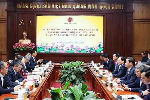 Bắc Ninh tăng cường ngoại giao đa phương