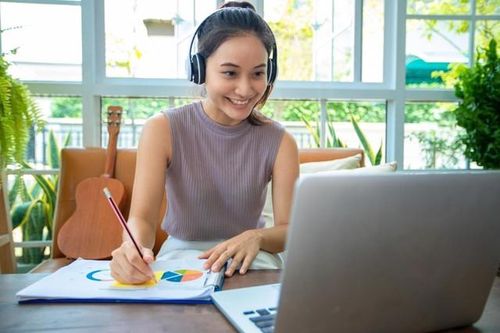 Cách chọn khóa học tiếng Anh phù hợp cho nhân viên