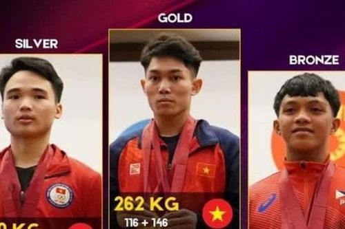 Lực sỹ K'Dương giành 6 Huy chương vàng, phá kỷ lục thế giới tại giải cử tạ trẻ châu Á