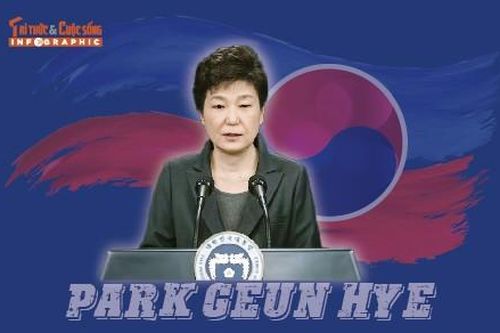 Chân dung nữ Tổng thống đầu tiên của Hàn Quốc bị luận tội