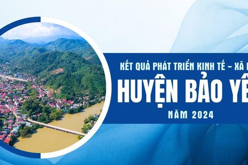 Kết quả phát triển kinh tế - xã hội huyện Bảo Yên năm 2024