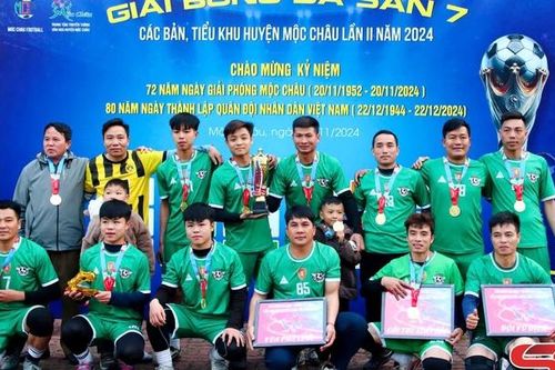 Giải bóng đá nam các bản, tiểu khu huyện Mộc Châu lần thứ hai năm 2024