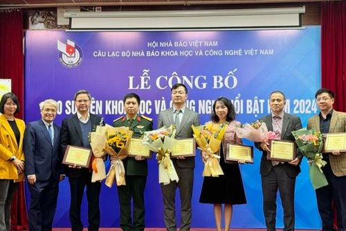 Điểm tên 10 sự kiện khoa học và công nghệ nổi bật năm 2024