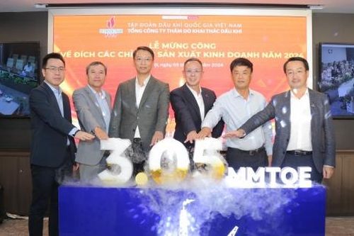 Năm thứ 15 liên tiếp PVEP hoàn thành kế hoạch sản lượng khai thác