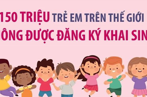 150 triệu trẻ em trên thế giới không được đăng ký khai sinh