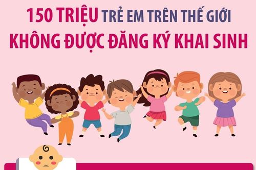 150 triệu trẻ em trên thế giới không được đăng ký khai sinh