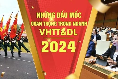 Góc nhìn Người Đưa Tin: 10 sự kiện nổi bật ngành VH-TT&DL năm 2024