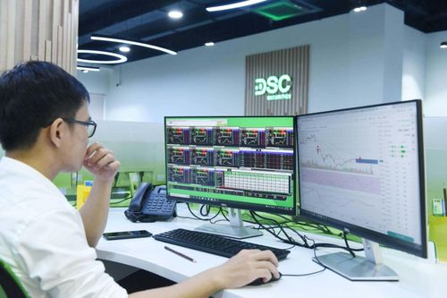 Chứng khoán DSC được VietinBank cấp hạn mức tín dụng 700 tỷ đồng