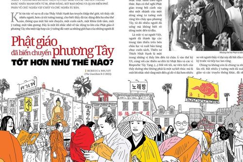 Phật giáo đã biến chuyển phương Tây tốt hơn như thế nào?