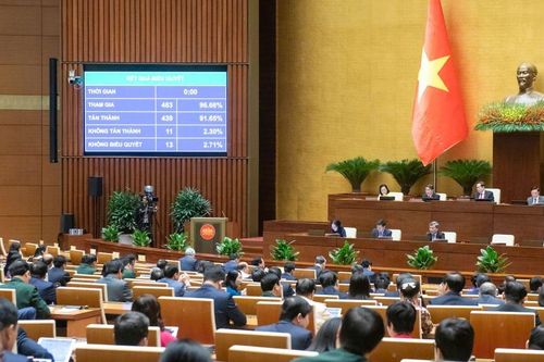 10 sự kiện nổi bật ngành công thương năm 2024